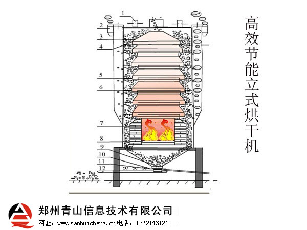 ʽ豸