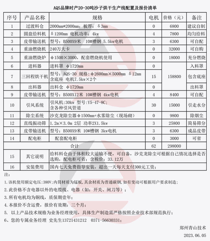 时产30吨沙子烘干生产线设备报价表